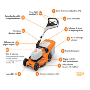 Pack tondeuse à batterie RMA 448.3V AK30S + AL101 STIHL